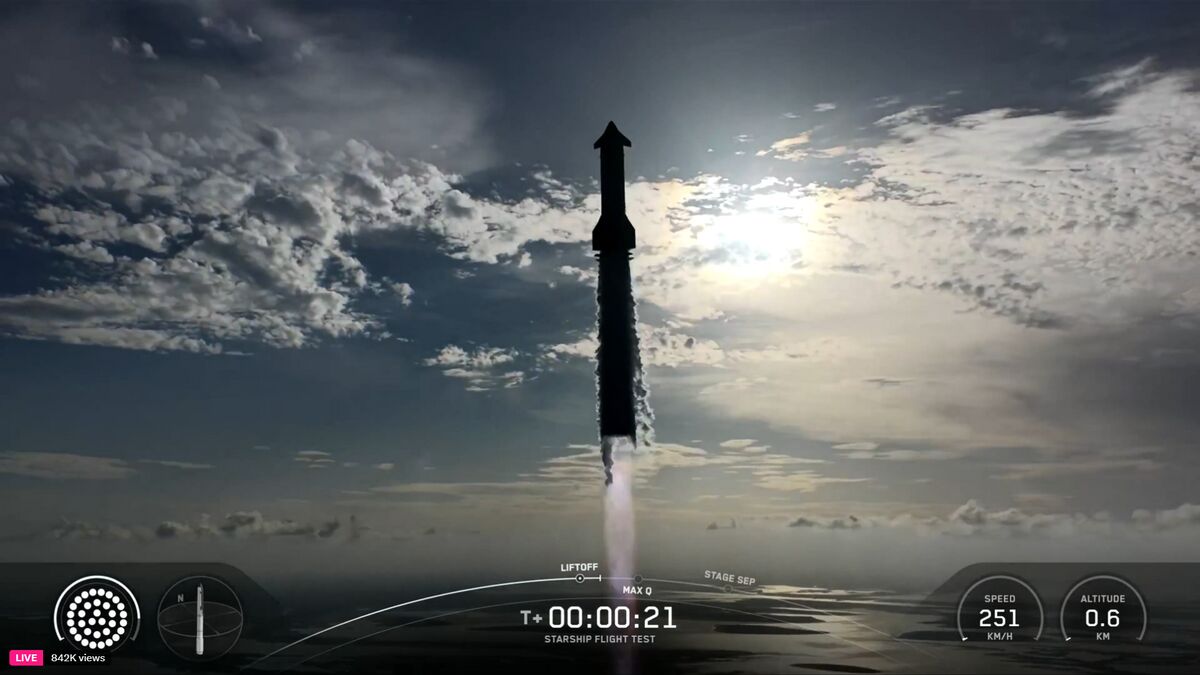 10-й полёт Starship: Успешный запуск и возвращение к победам после неудач